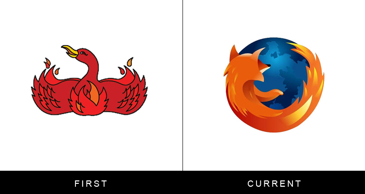 original-famous-brand-logos-history-evolution-firefox
