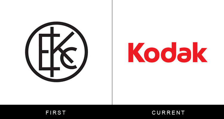 original-famous-brand-logos-history-evolution-kodak