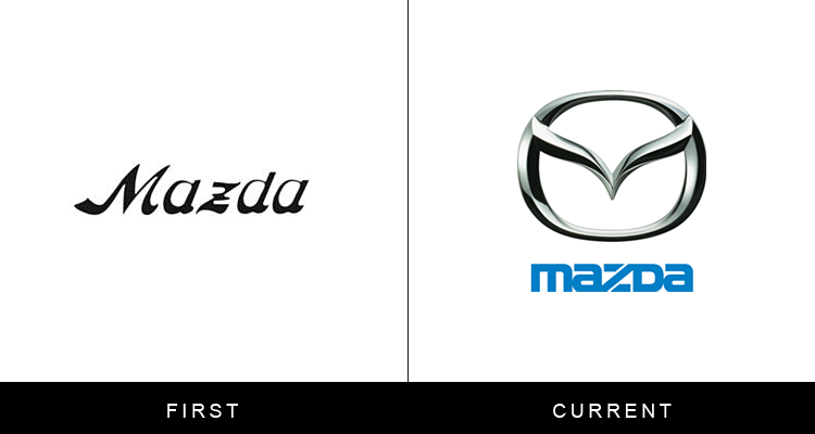 original-famous-brand-logos-history-evolution-mazda