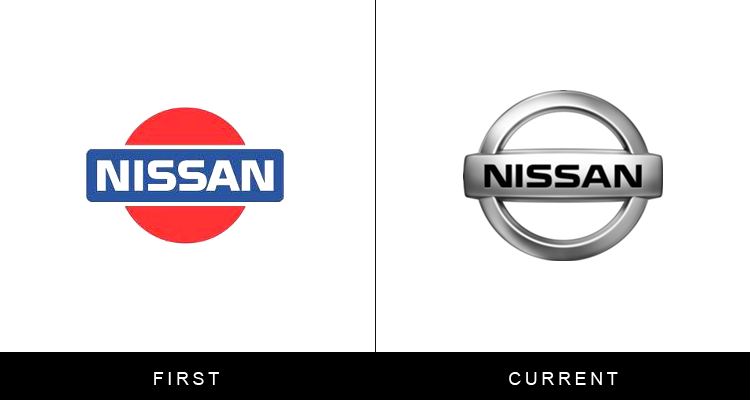 original-famous-brand-logos-history-evolution-nissan